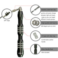 The Core Speed Rope