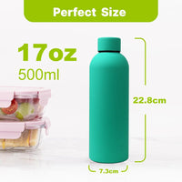 The Thermal Flask