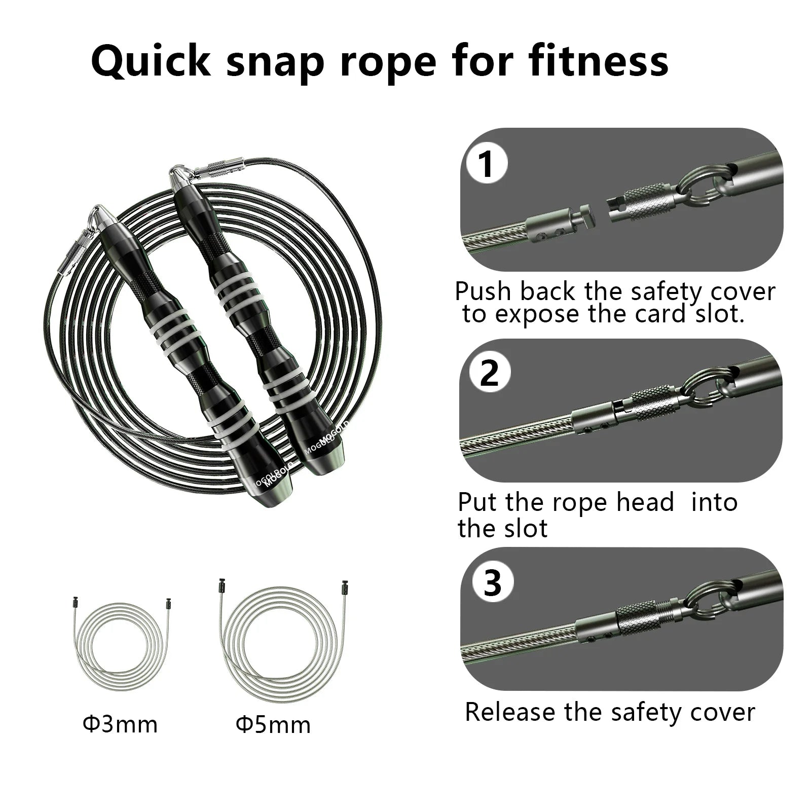 The Core Speed Rope