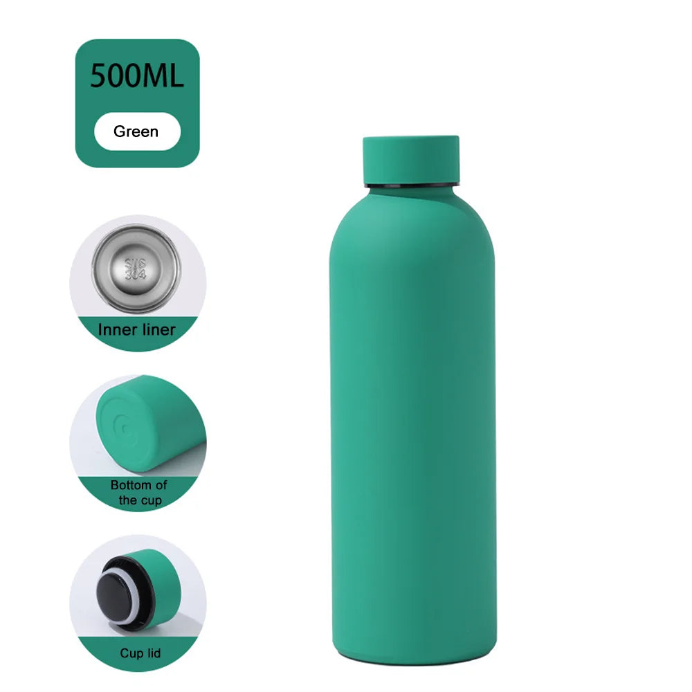 The Thermal Flask