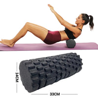 The Core Roller