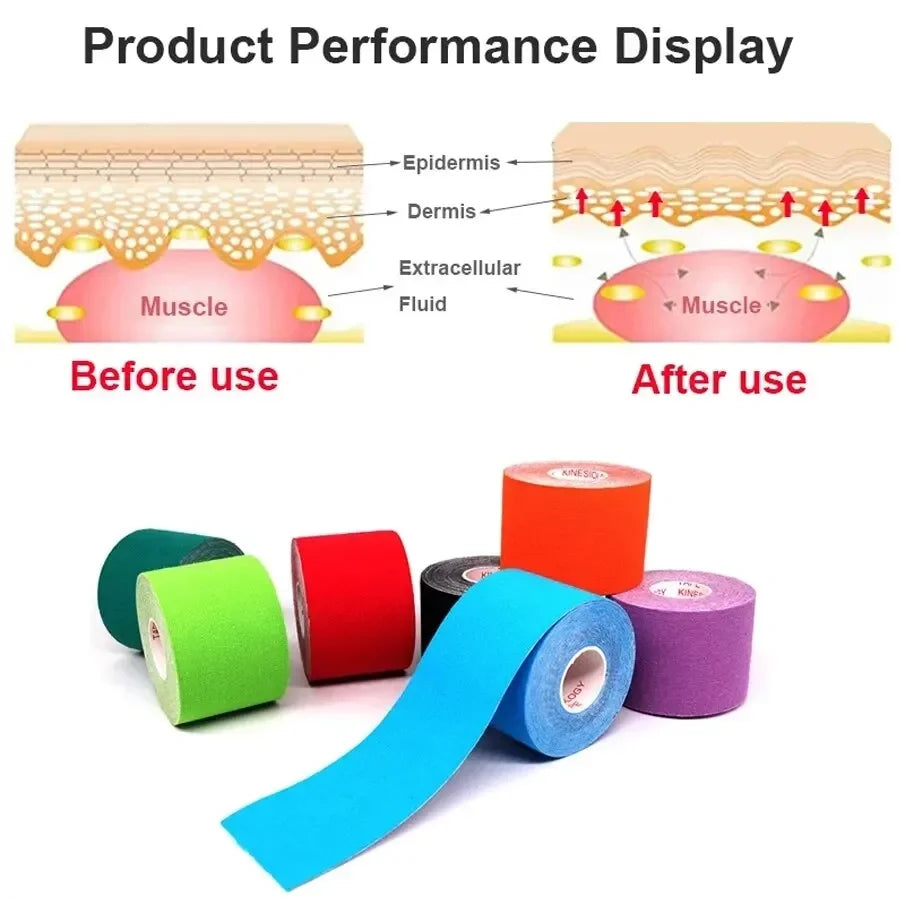 The Active Tape